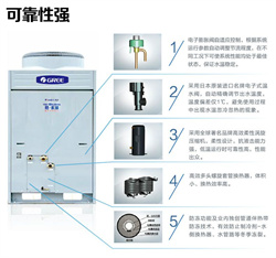 空气源热泵热水器，空气源热泵热水器你比传统热水器贵一点儿~